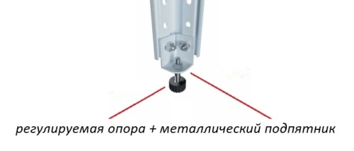 Стеллаж металлический Титан МС-750 3000x700x800/8